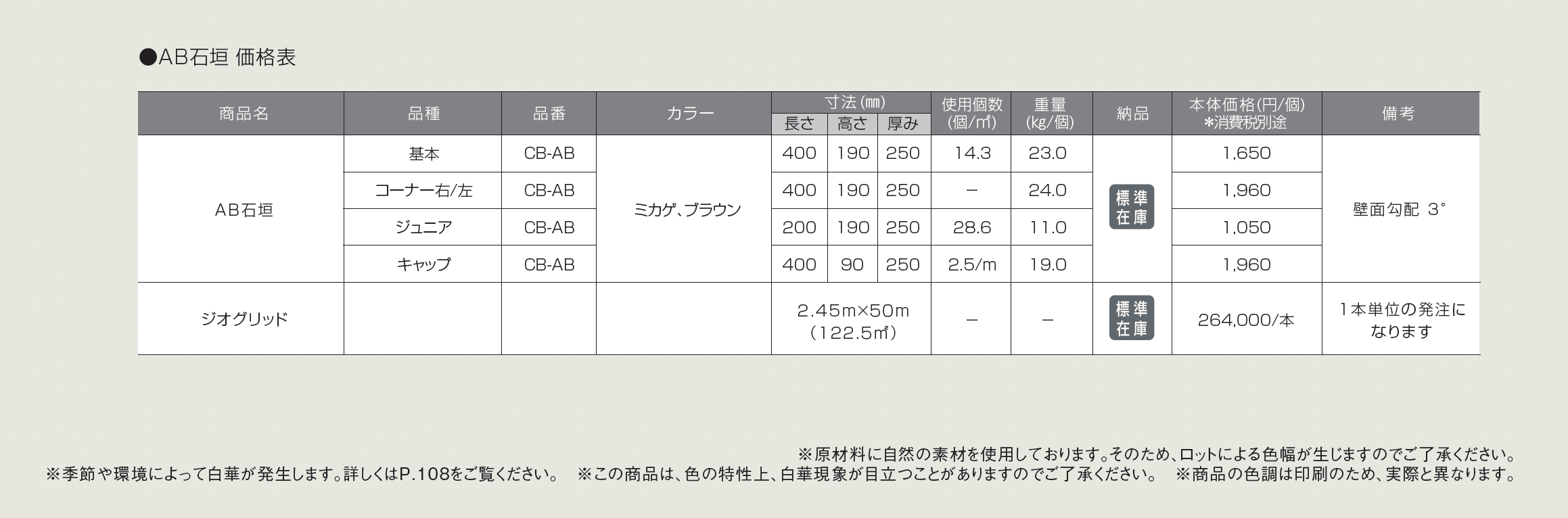 AB石垣【2025年版】_価格_1