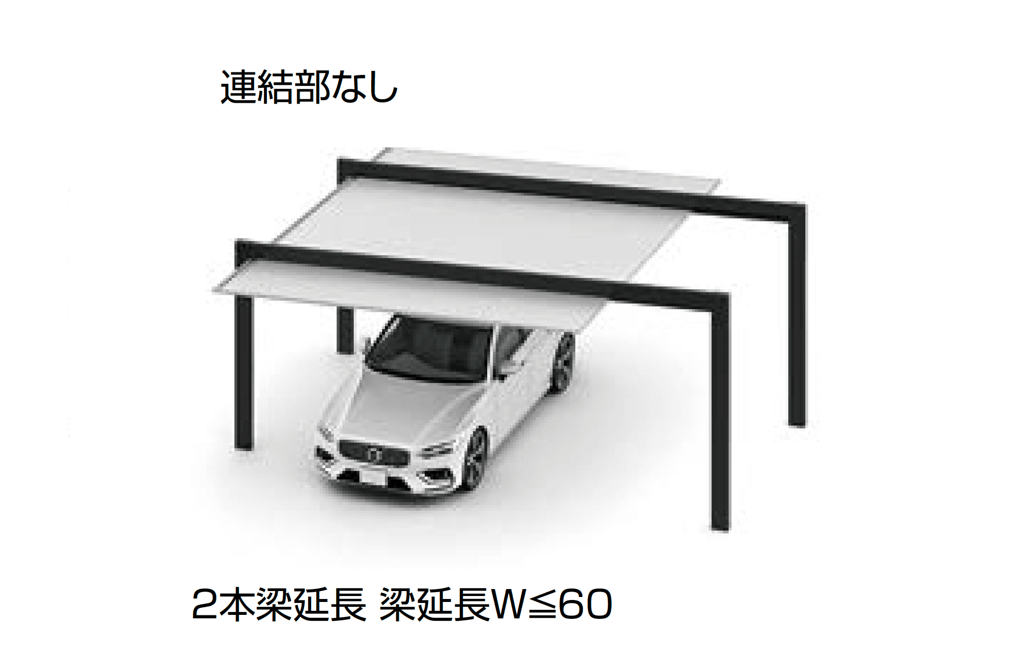 LIXILの「カーポートSC 1500 2台用 梁延長」のサブ画像3