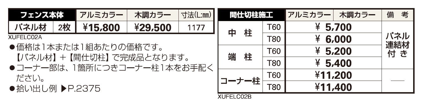 ルシアス フェンスLite C02型 パネル材2枚 【2022年版】_価格_1