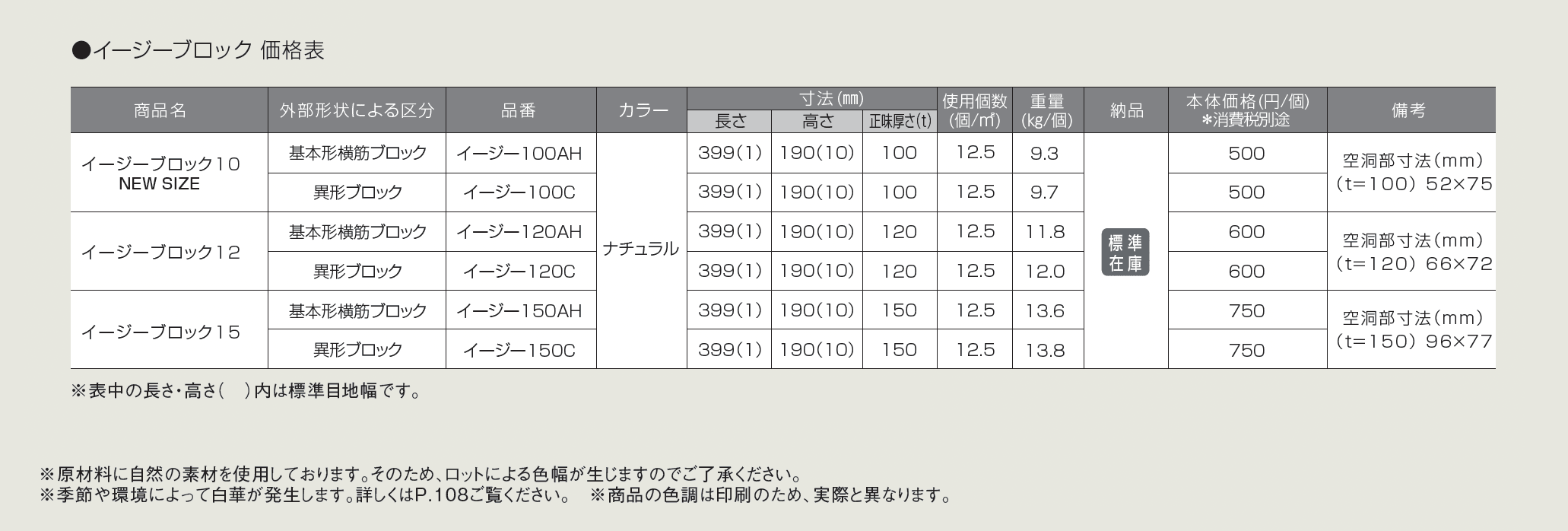 イージーブロック【2025年版】_価格_1