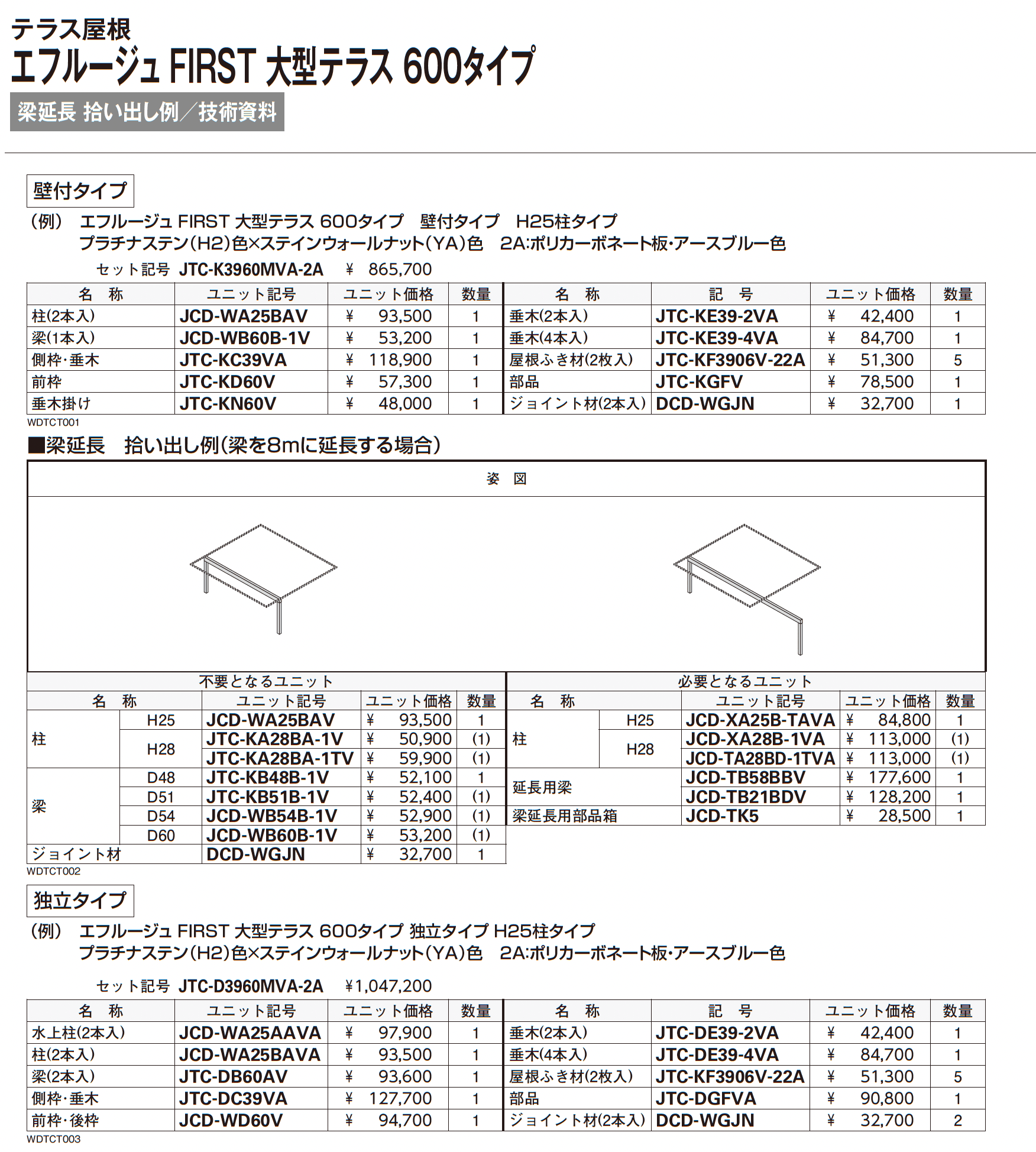 エフルージュ FIRST 大型テラス 600タイプ_価格_3