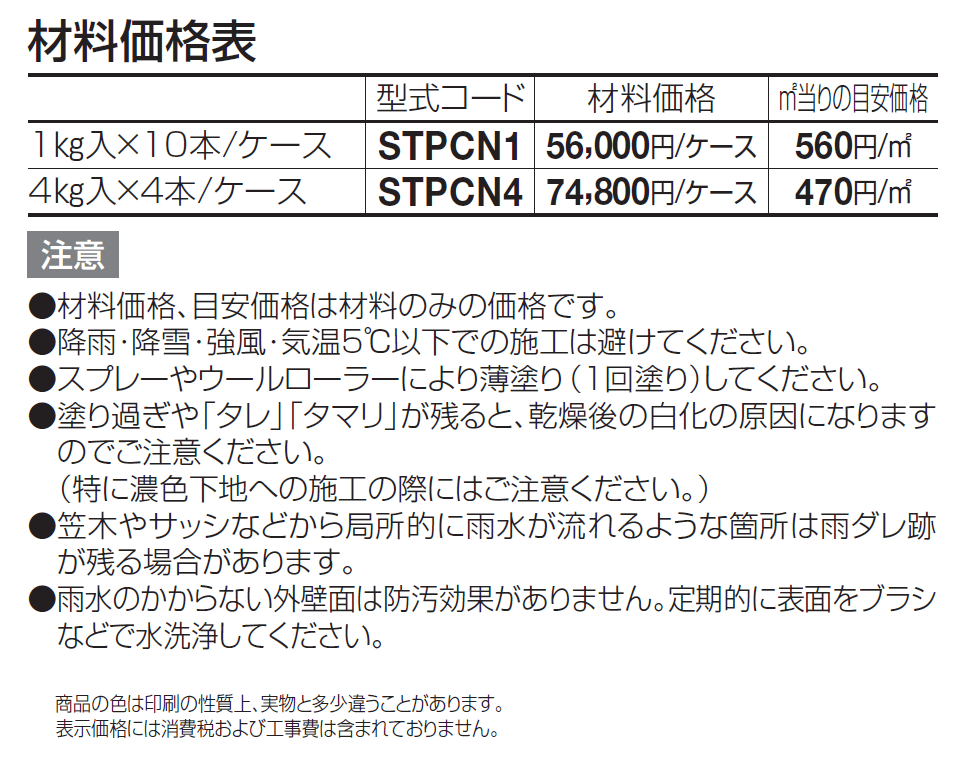 スーパートップコート【2024年版】_価格_1