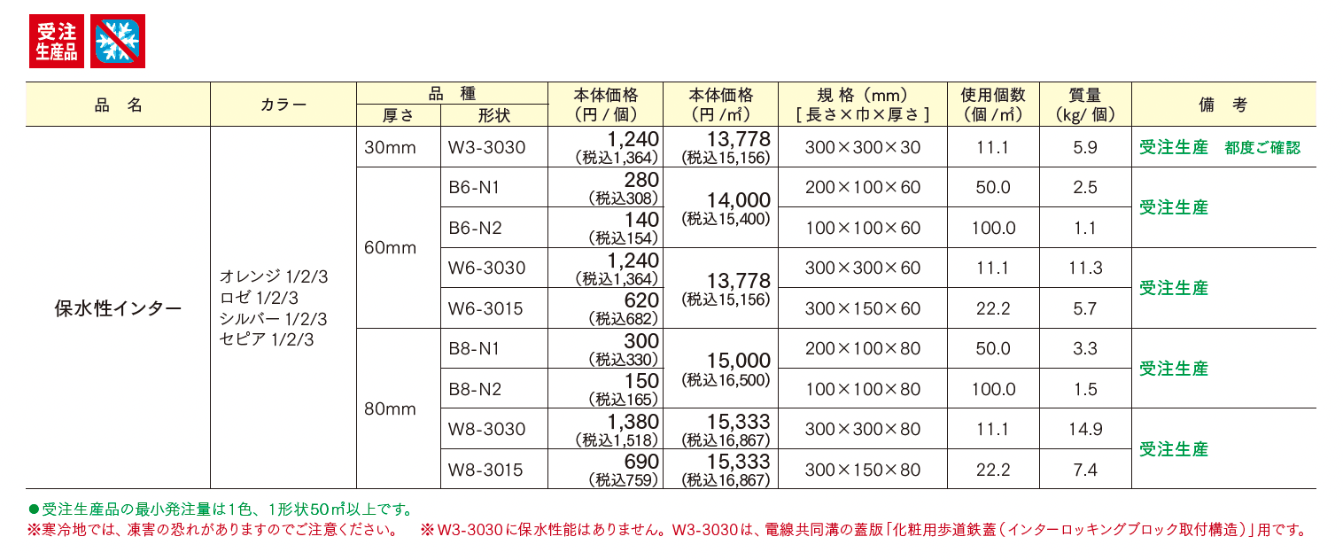保水性インター【2025年版】_価格_1