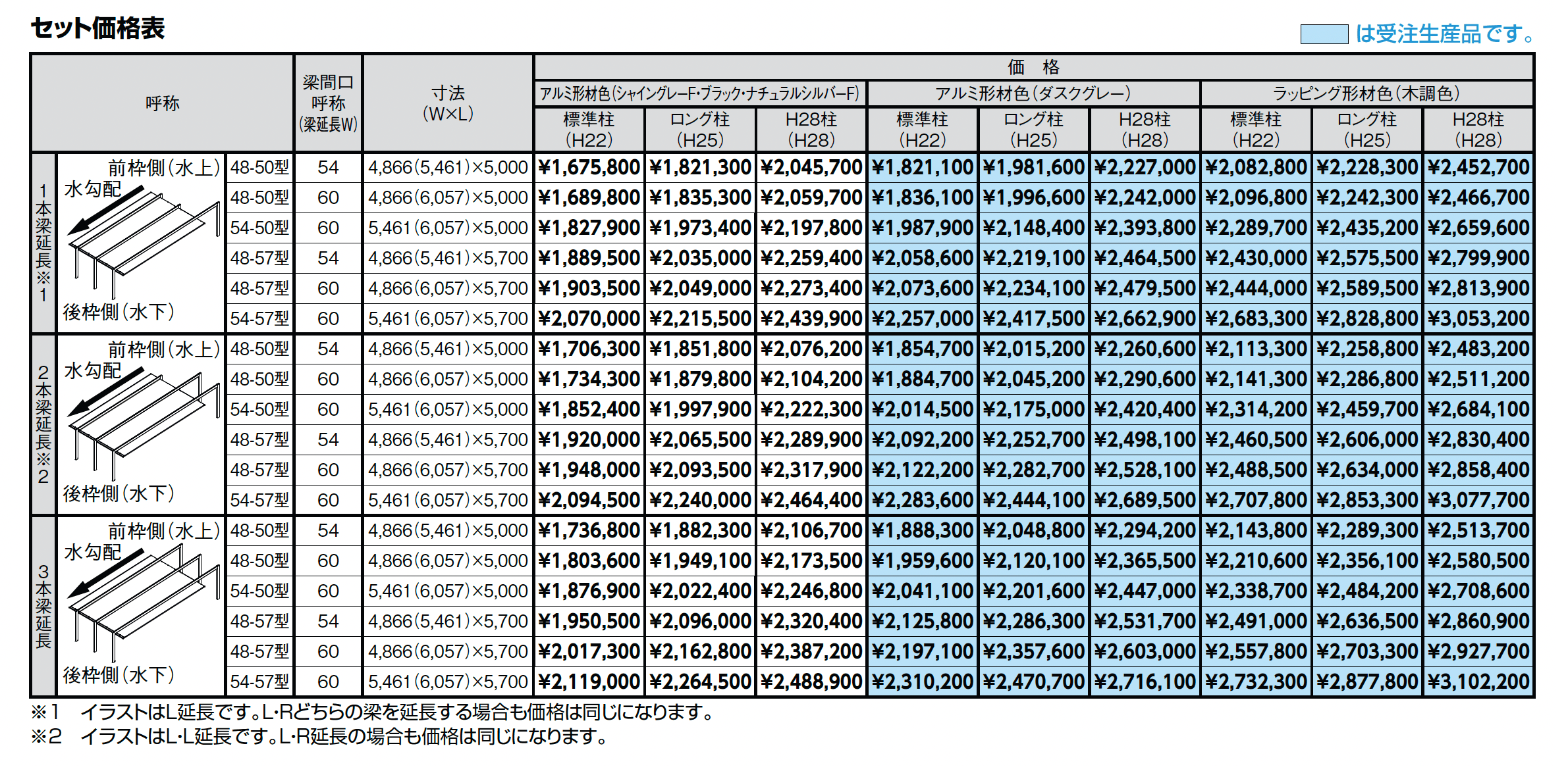 カーポートSC 3000 2台用 梁延長_価格_2
