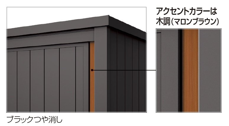 四国化成の「マイストッカーEX1型【2024年版】」のサブ画像1