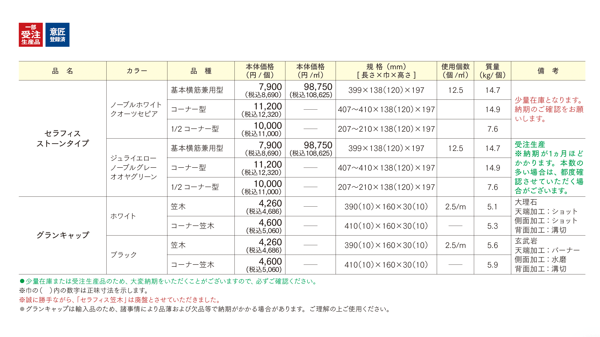 セラフィス ストーンタイプ_価格_1