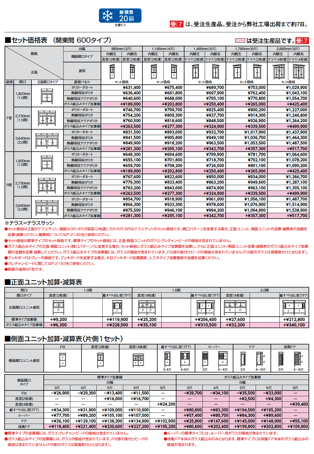 サニージュ R型 床納まり(ランマ付き)関東間【2025年版】_価格_3