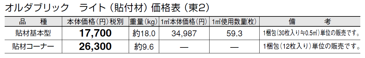 オルダブリック ライト(貼付材)【2024年版】_価格_2