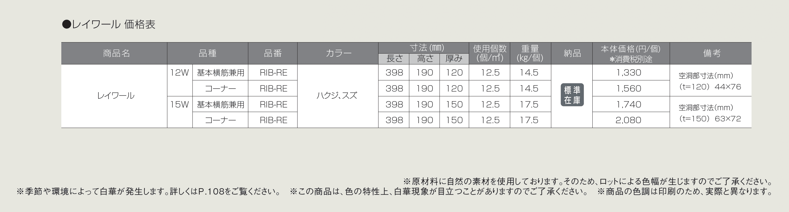 レイワール【2025年版】_価格_1
