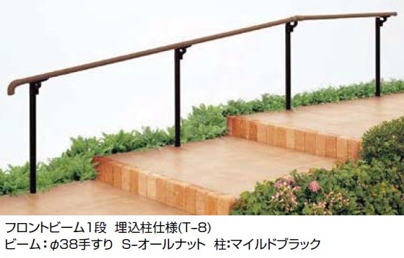 LIXILの「グリップライン 歩行補助手すり」のサブ画像2