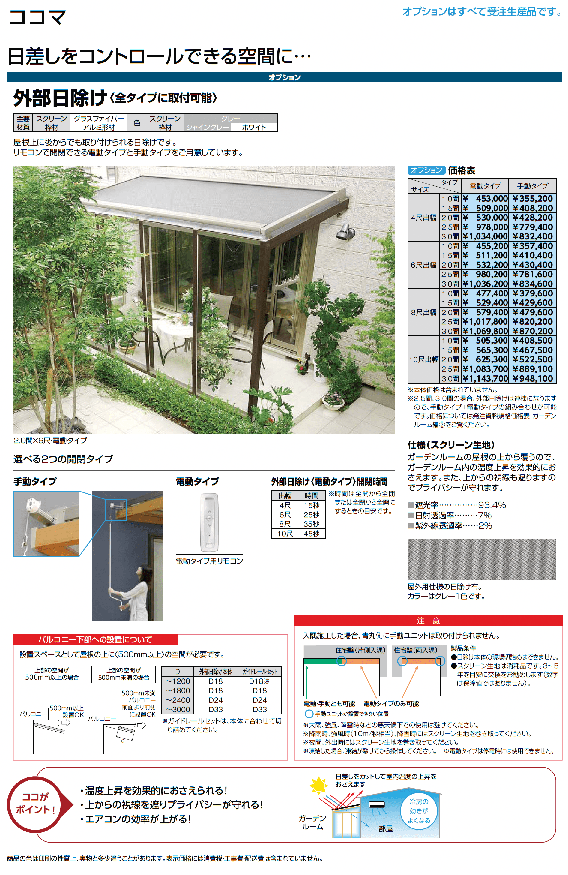 ココマ ガーデンルーム腰壁タイプ(乾式工法)_価格_4