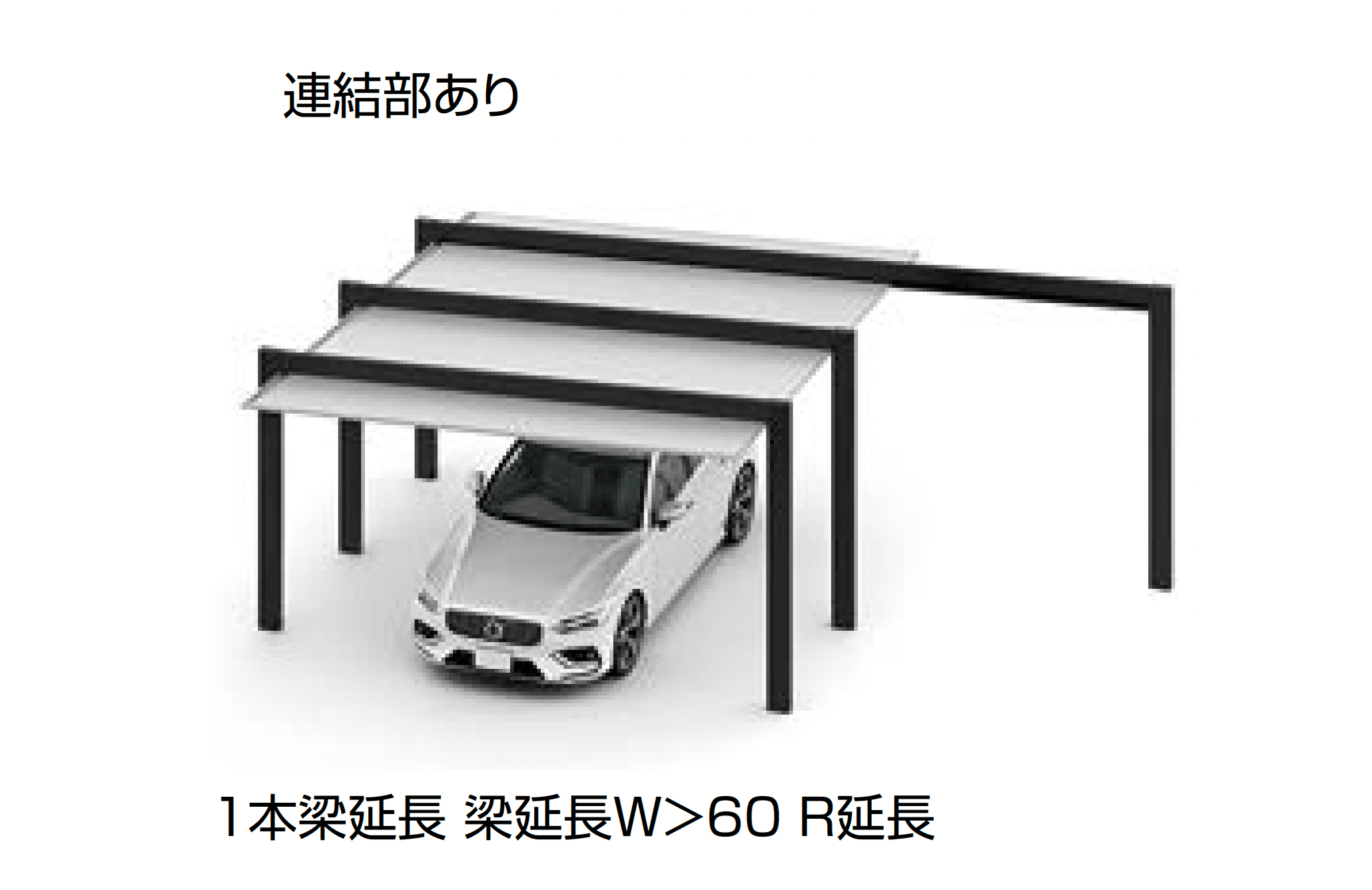 LIXILの「カーポートSC 1500 2台用 梁延長」のサブ画像5