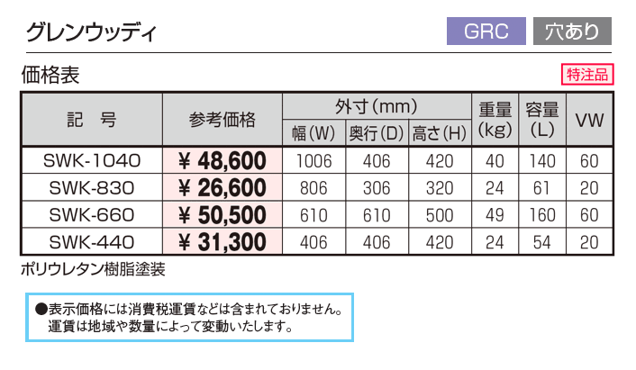 プランター グレンウッディ (GRC 穴あり)_価格_1