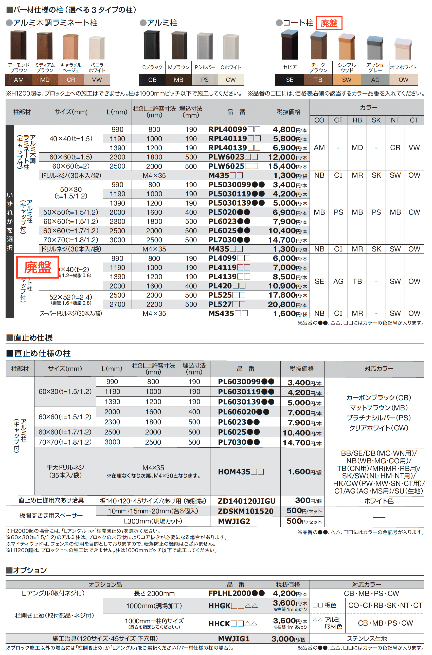 マイティウッドベーシック極_価格_2