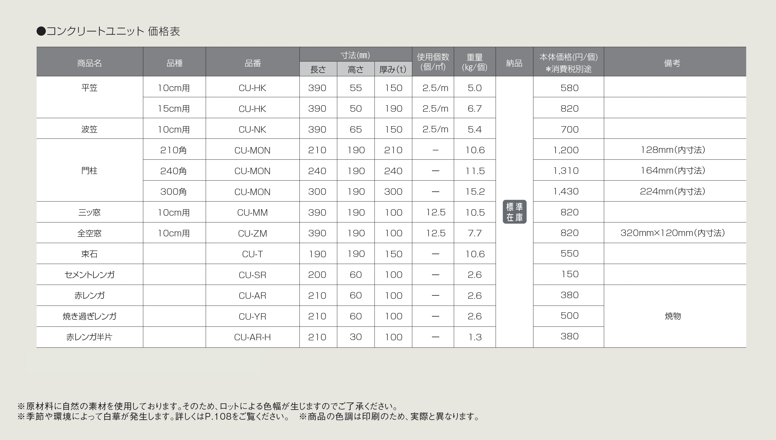 コンクリート ユニット【2025年版】_価格_1