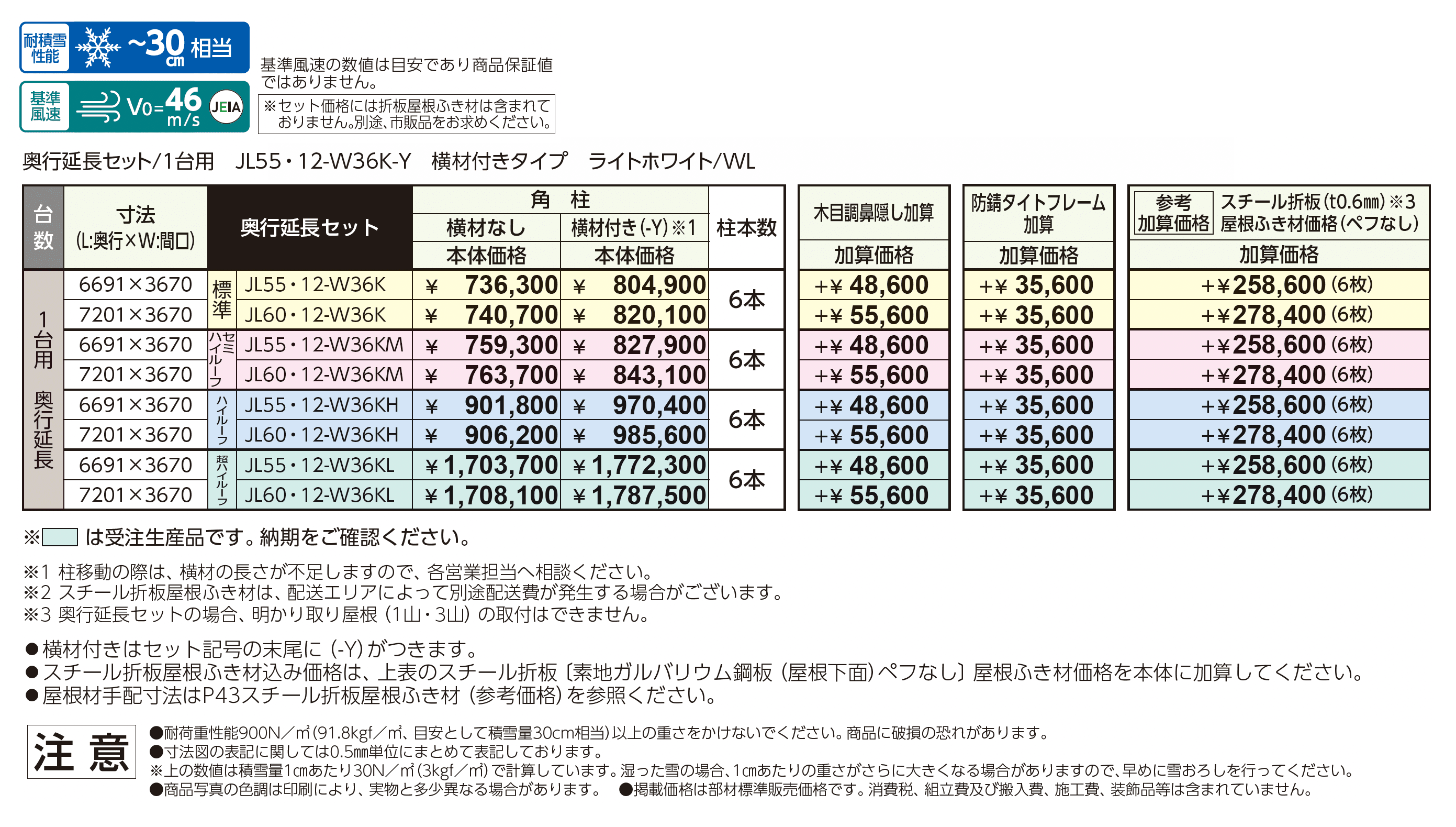 ゆき盛くんⅢ・耐風くんⅢ light 積雪30cm仕様 奥行延長セット/1台用_価格_1