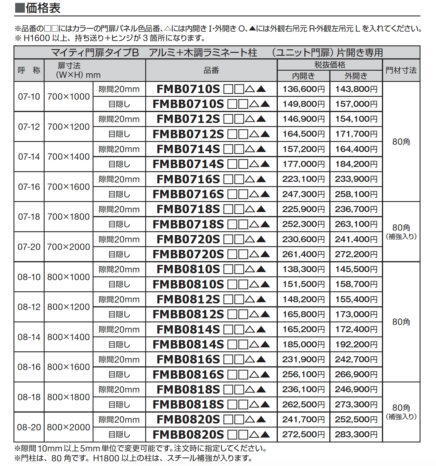 マイティ門扉タイプB【2024年版】_価格_1