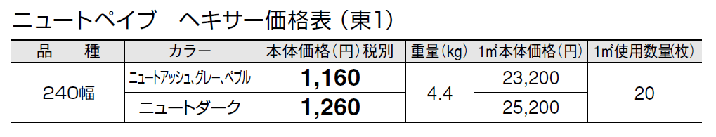 ニュートペイブ ヘキサー【2024年版】_価格_1