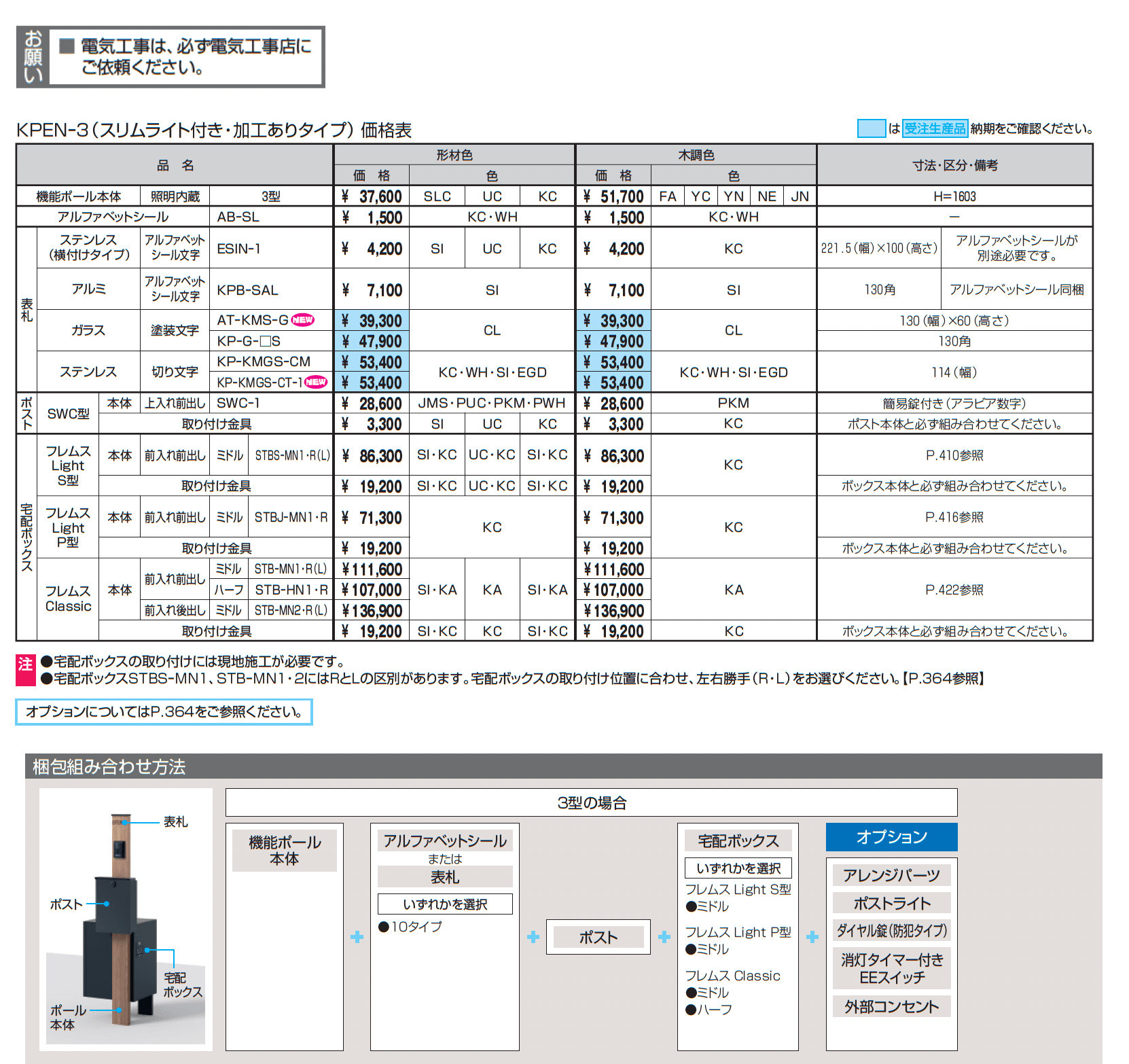 エスポⅡ 3型【2025年版】_価格_2