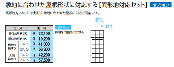 セルフィ(ミニタイプ/側面パネル)【2024年版】_価格_2
