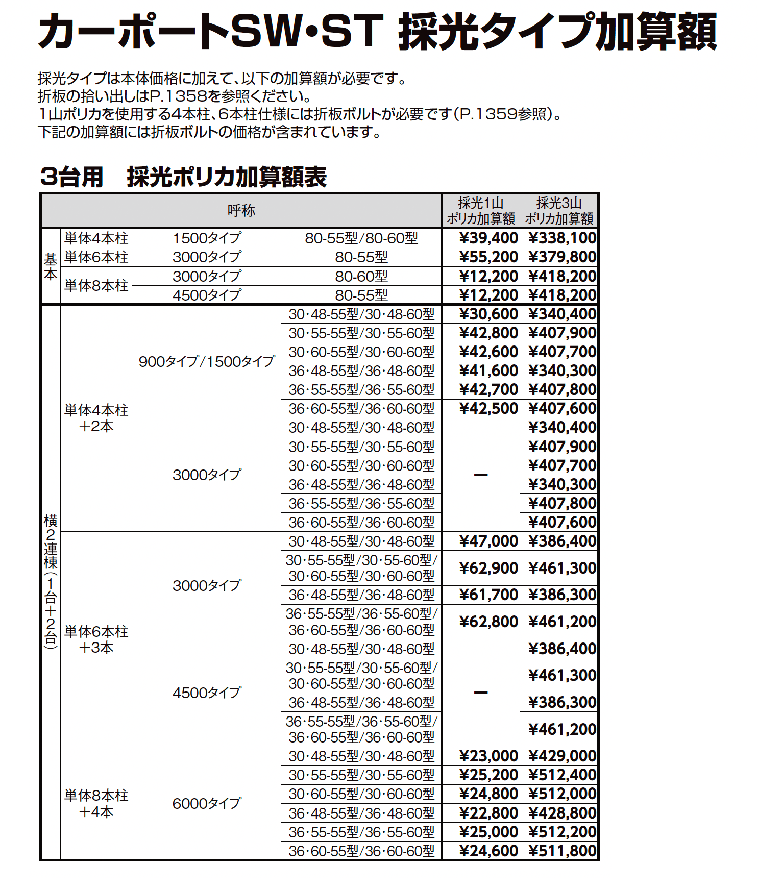 カーポートST 4500タイプ 3台用_価格_2
