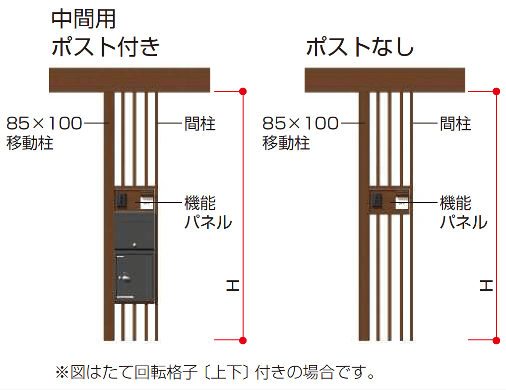 YKK APの「リレーリア 機能パネル 横型タイプ〈W373〉(ルーフフレーム用)【2023年版】」のサブ画像1