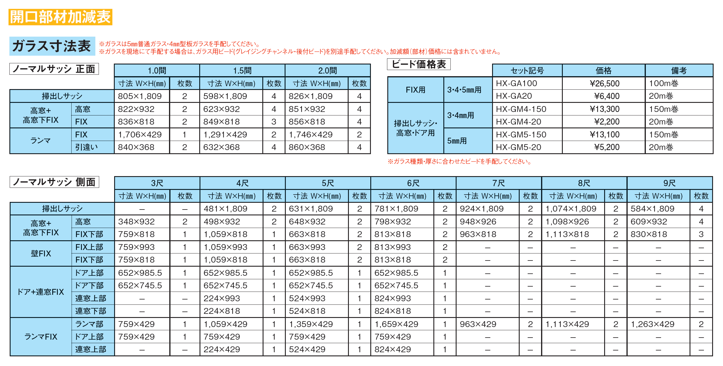 ソレイドテラス囲い ノーマルサッシ(ランマ引違い)【床仕様】_価格_4