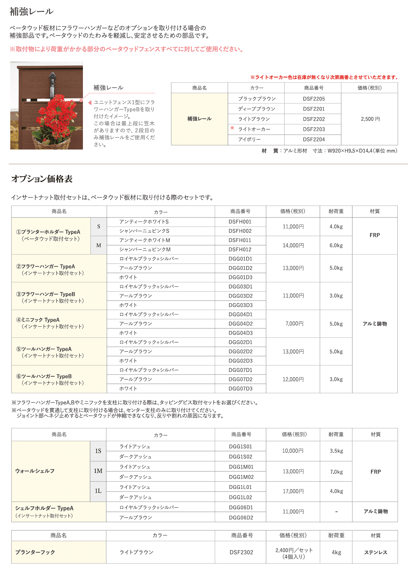 ベータウッド 板材_価格_4