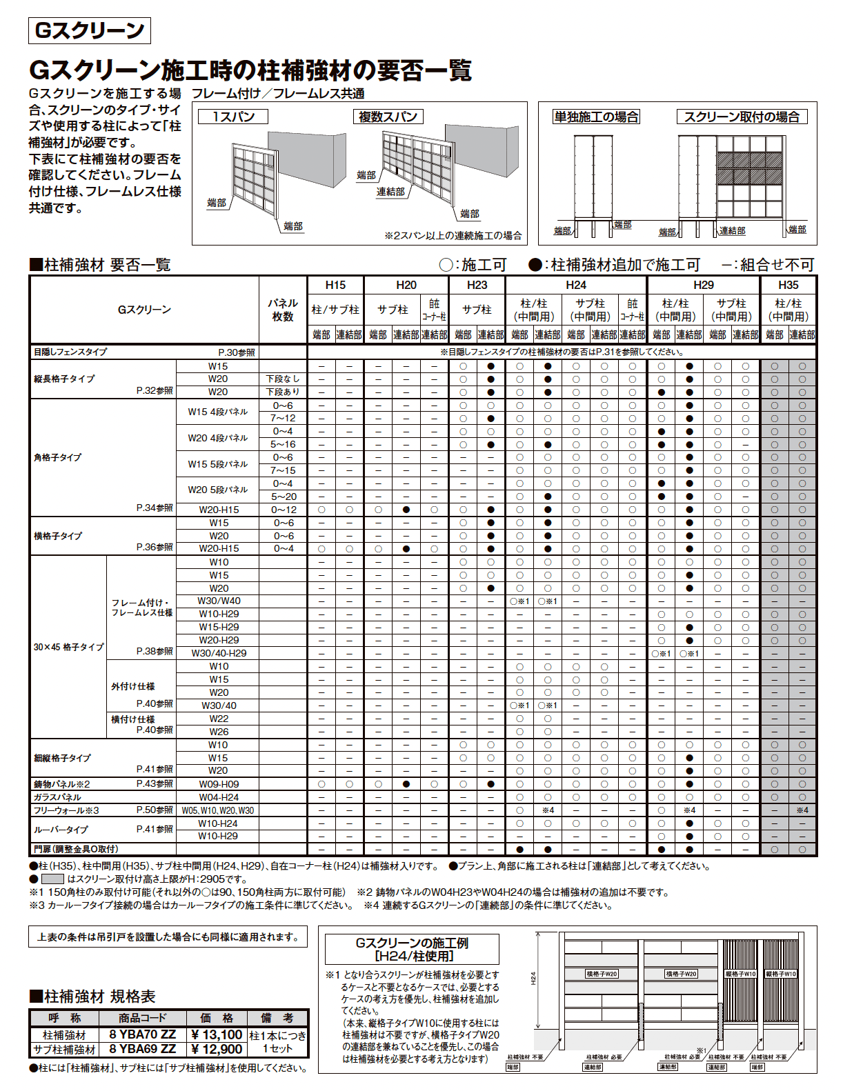 プラスG Gスクリーン 縦格子タイプ【2025年版】_価格_3