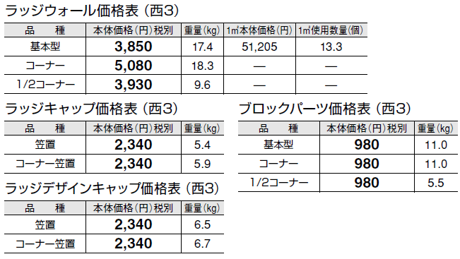 ラッジウォール【2024年版】_価格_5