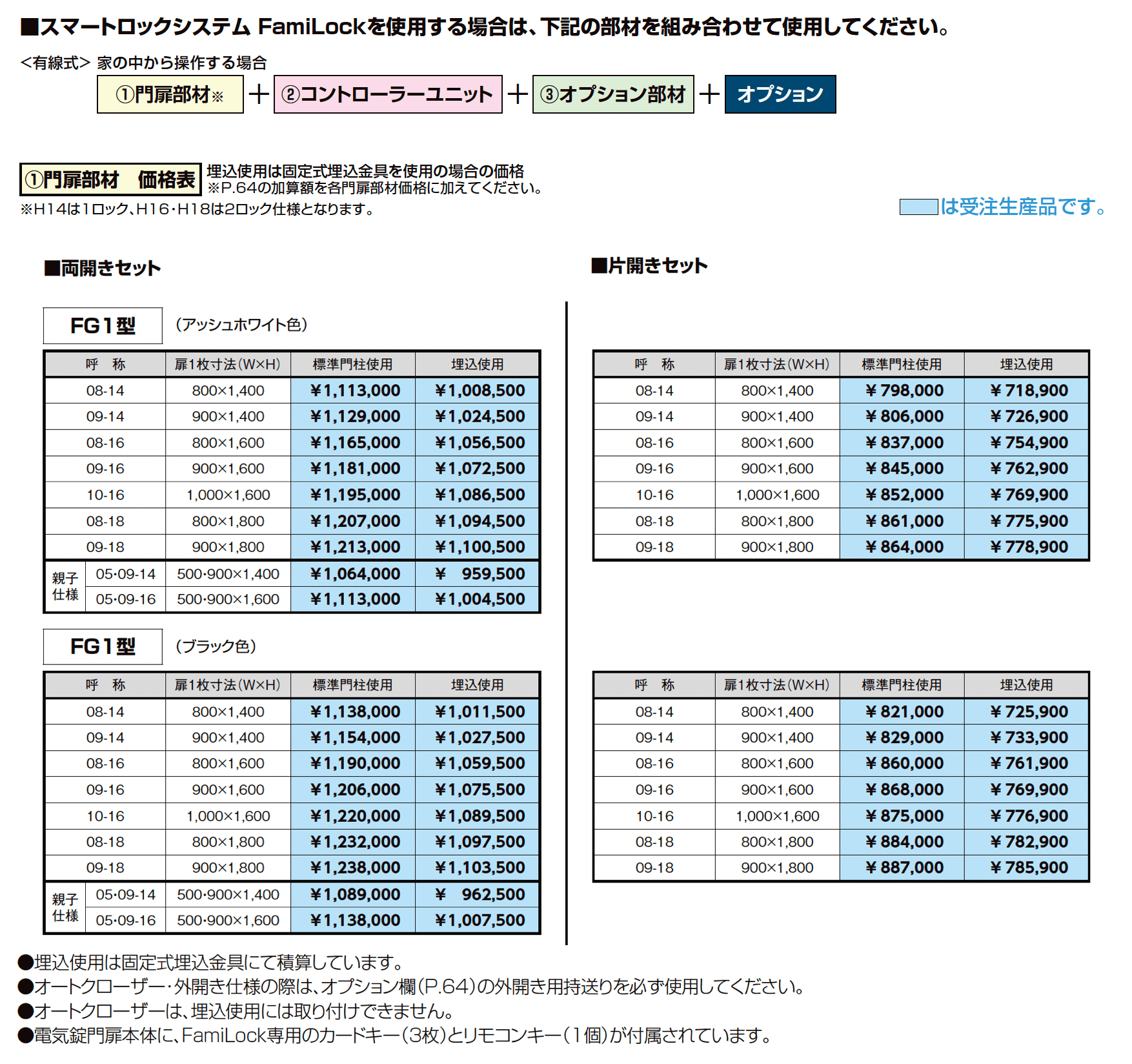 開き門扉AX スマートロックシステム FamiLock FG1型【2025年版】_価格_2