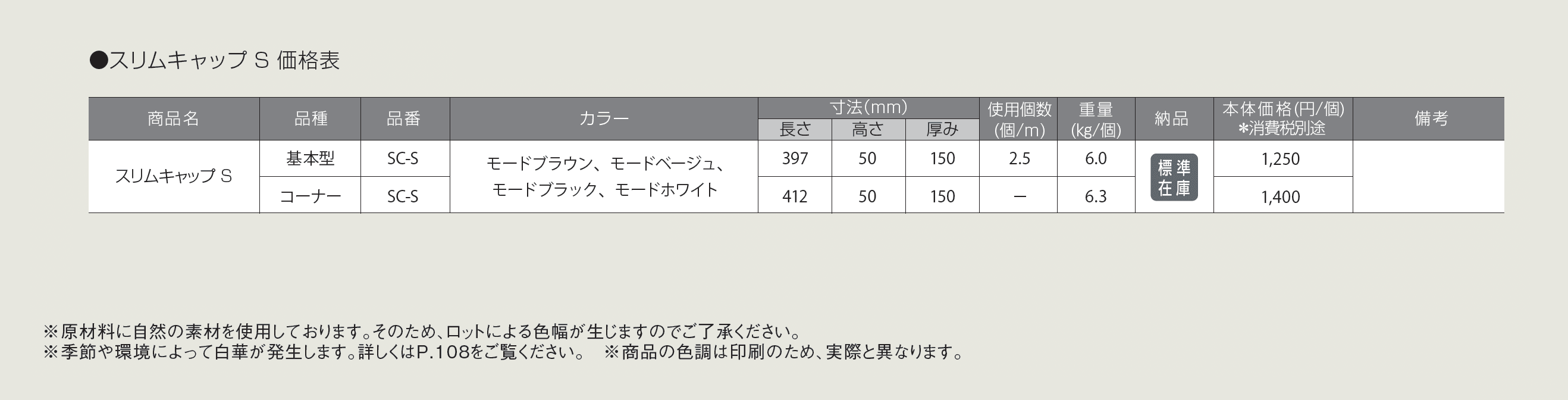スリムキャップ S(関西地区限定)【2025年版】_価格_1