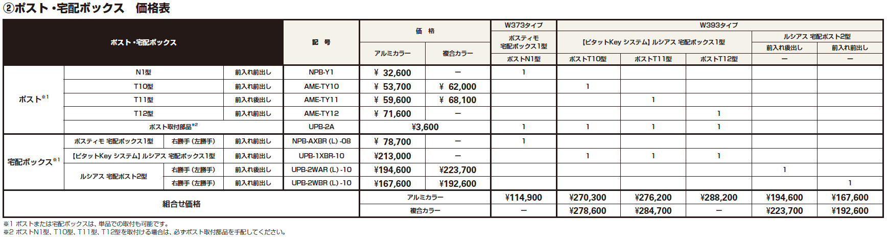 リレーリア 機能パネル 横型タイプ〈W373〉(ルーフフレーム用)【2023年版】_価格_4