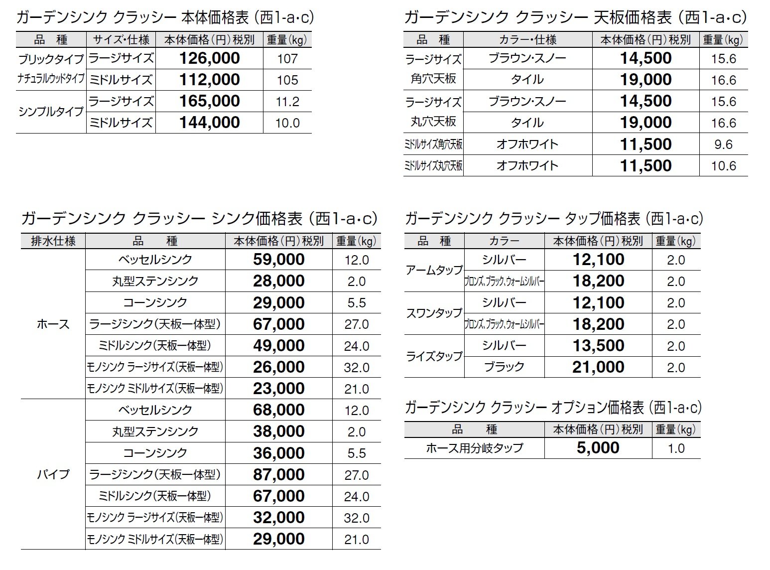 ガーデンシンク クラッシー【2024年版】_価格_7