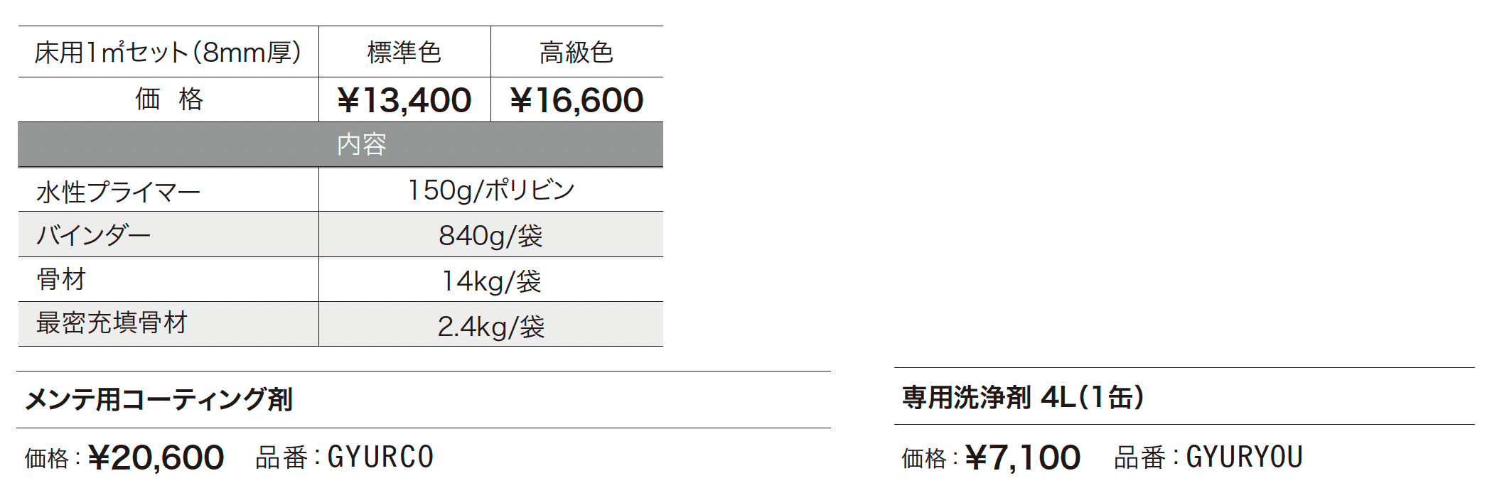 ゆとり凛路_価格_1