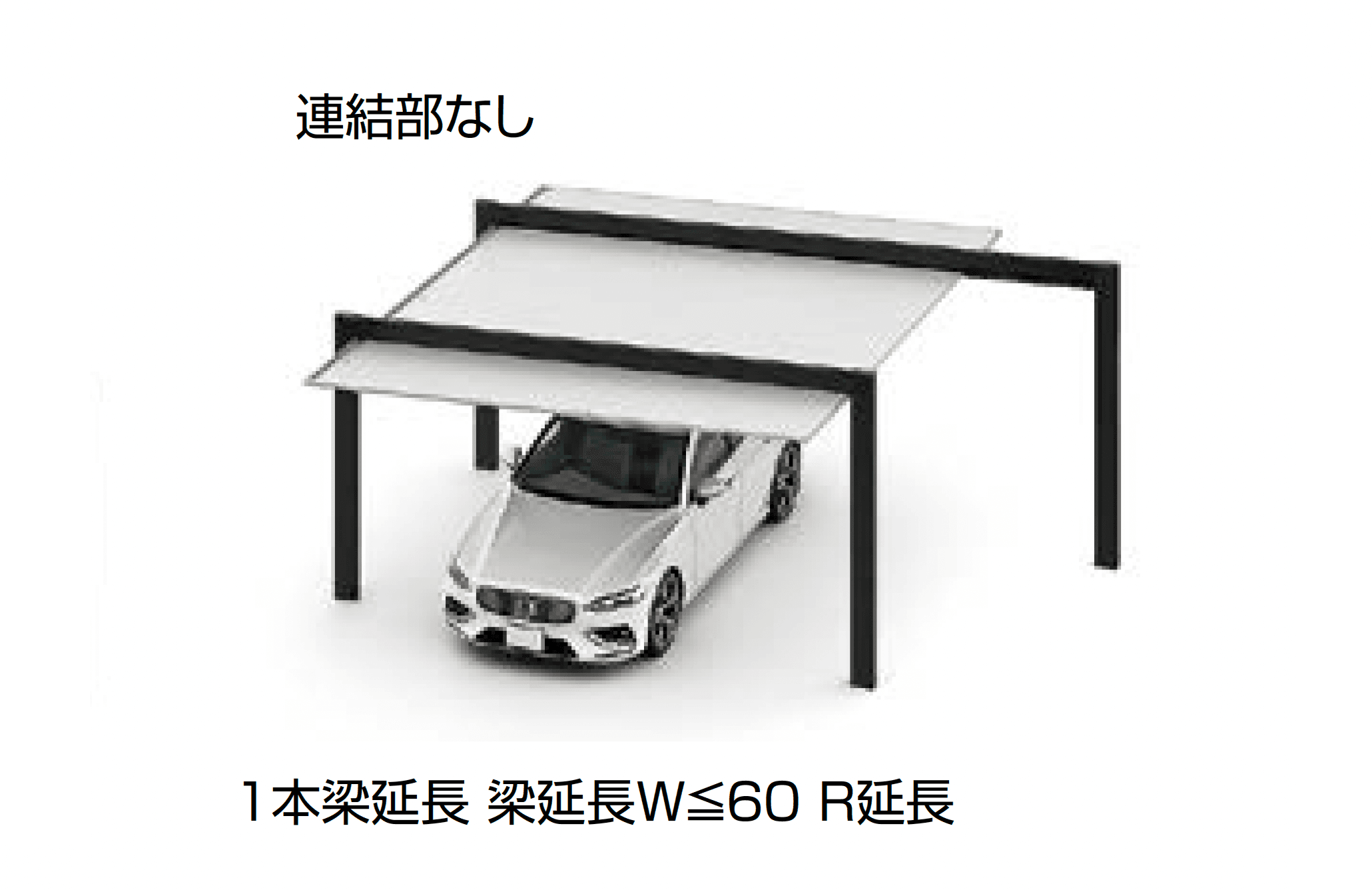LIXILの「カーポートSC 1500 2台用 梁延長」のサブ画像2