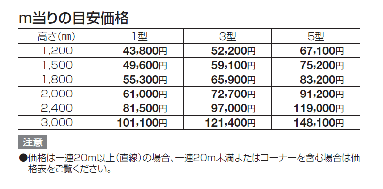 GTF3型(木調カラー)【2024年版】_価格_1