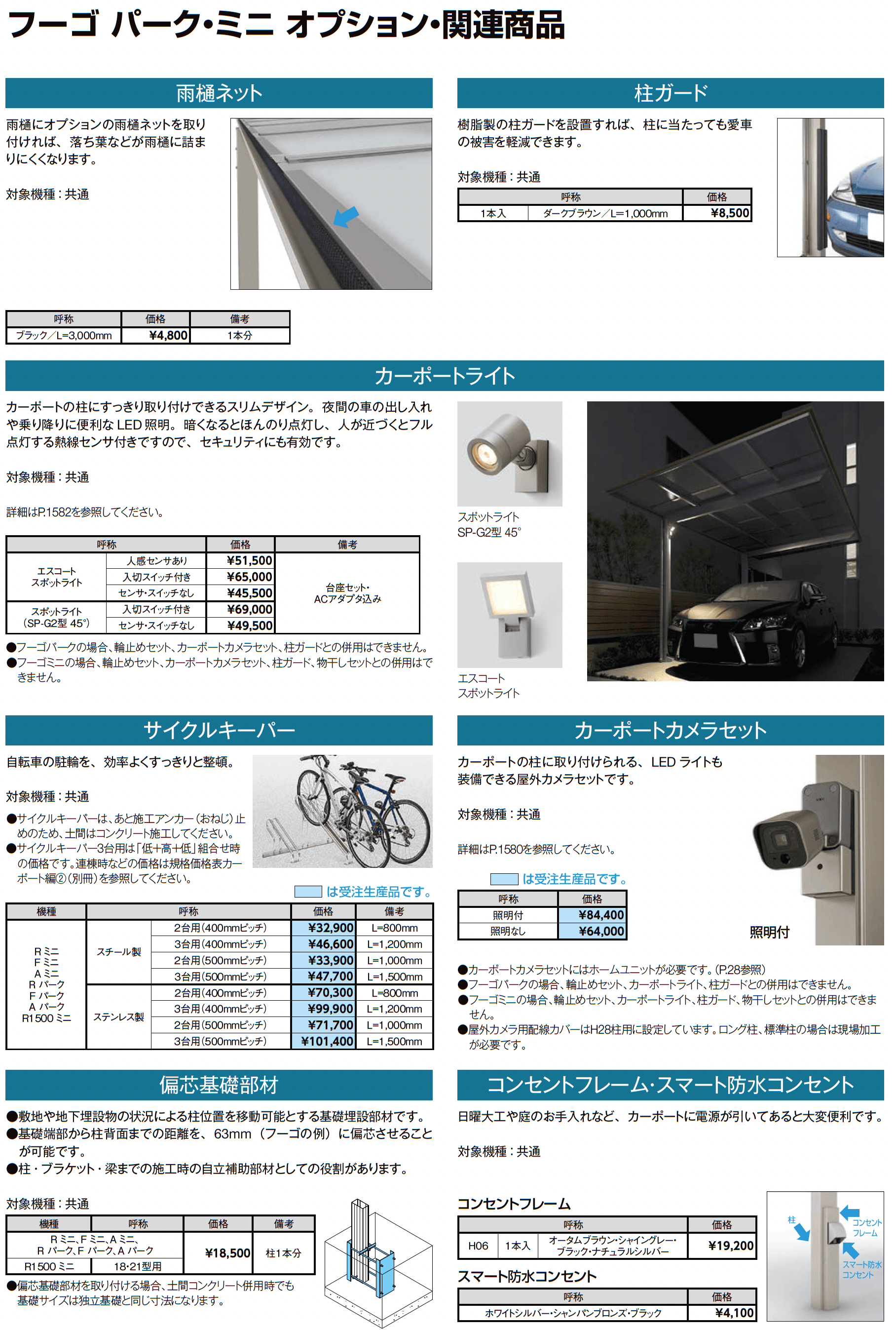 フーゴ F ミニ_価格_4