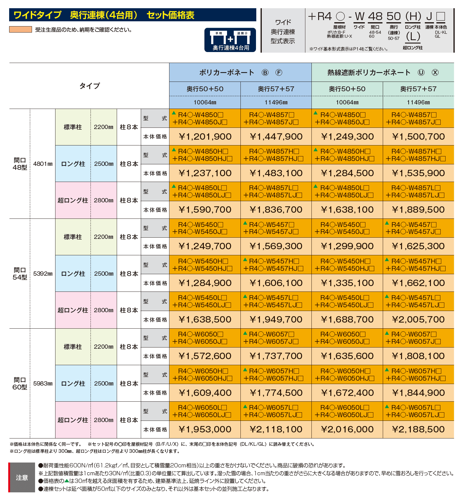 リアルポートⅣ ワイドタイプ カーポート:奥行延長(2台用+α)・奥行連棟(4台用)_価格_2