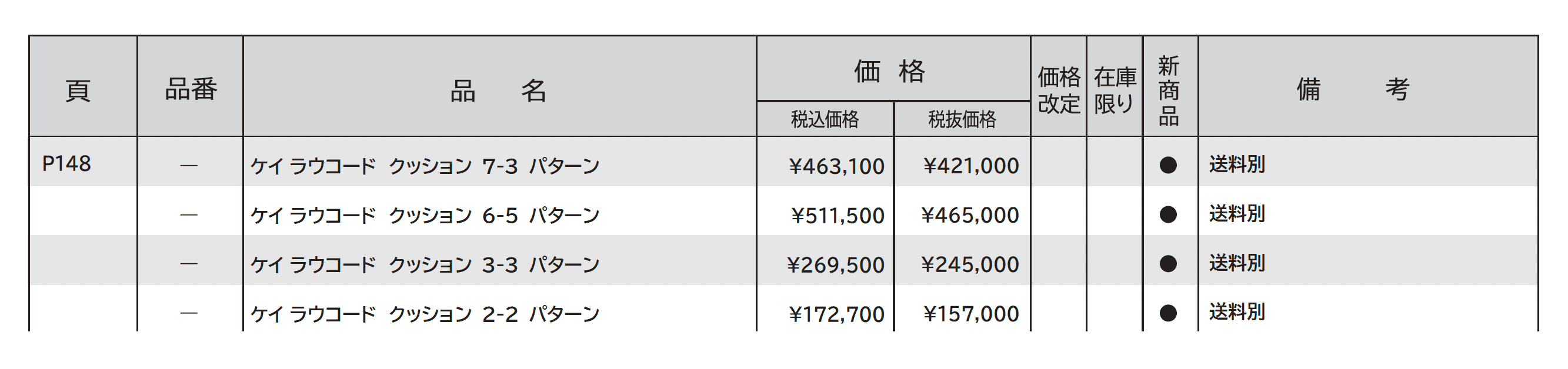 ケイ.ラウコード クッション_価格_1