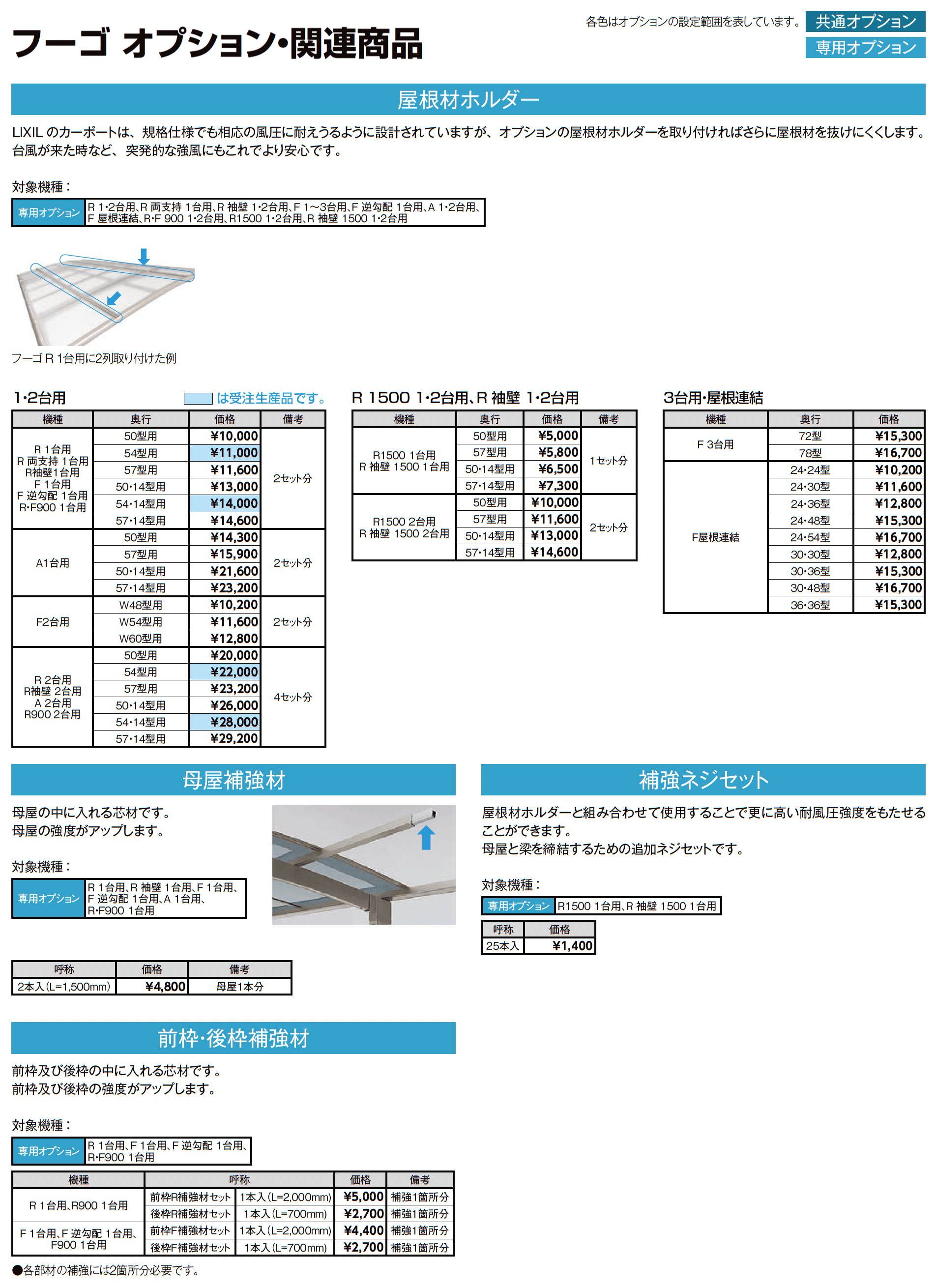 フーゴFプラス 3台用 梁延長_価格_4