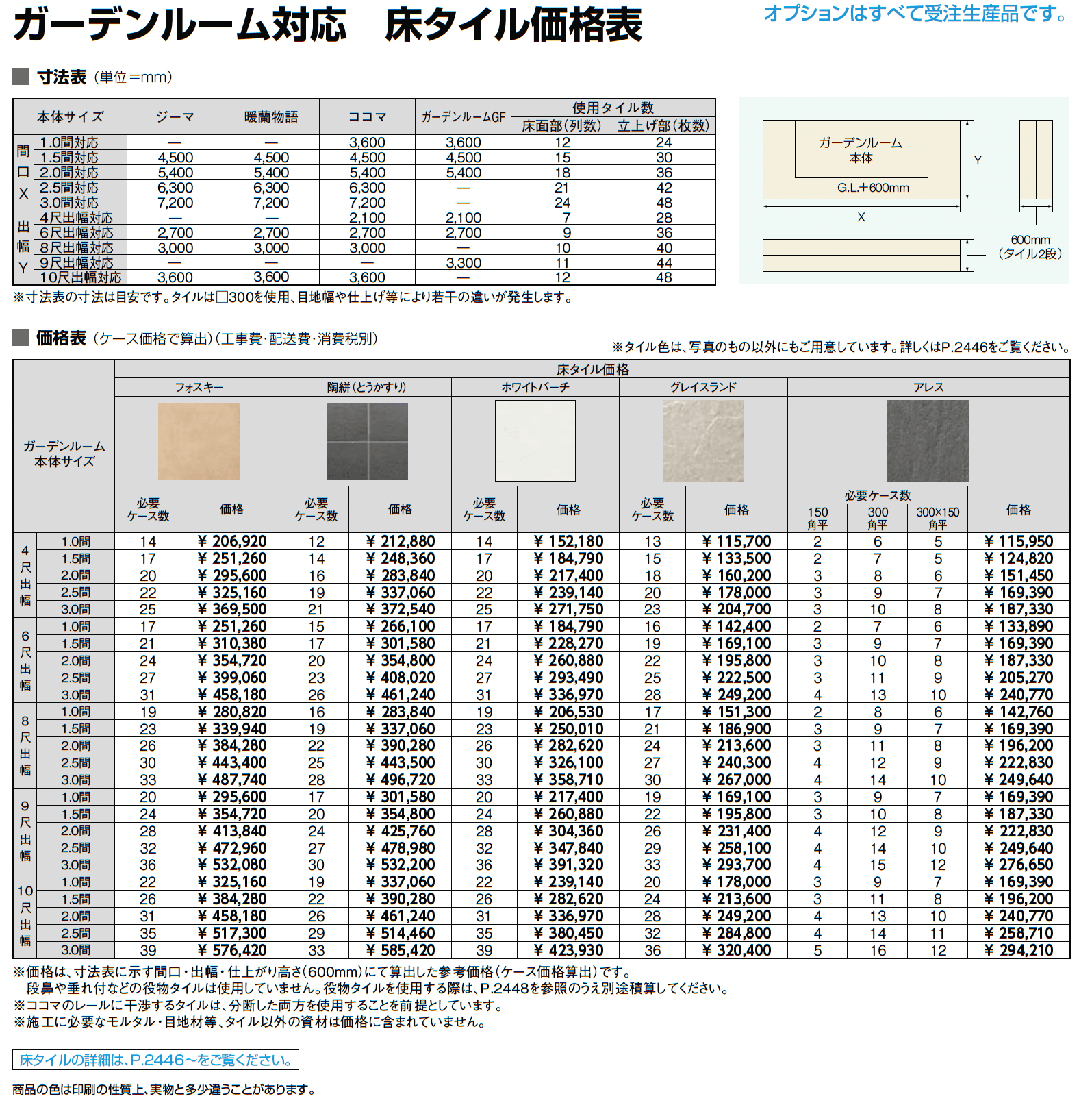 ココマ サイドスルーL字腰壁タイプ(湿式工法)_価格_3