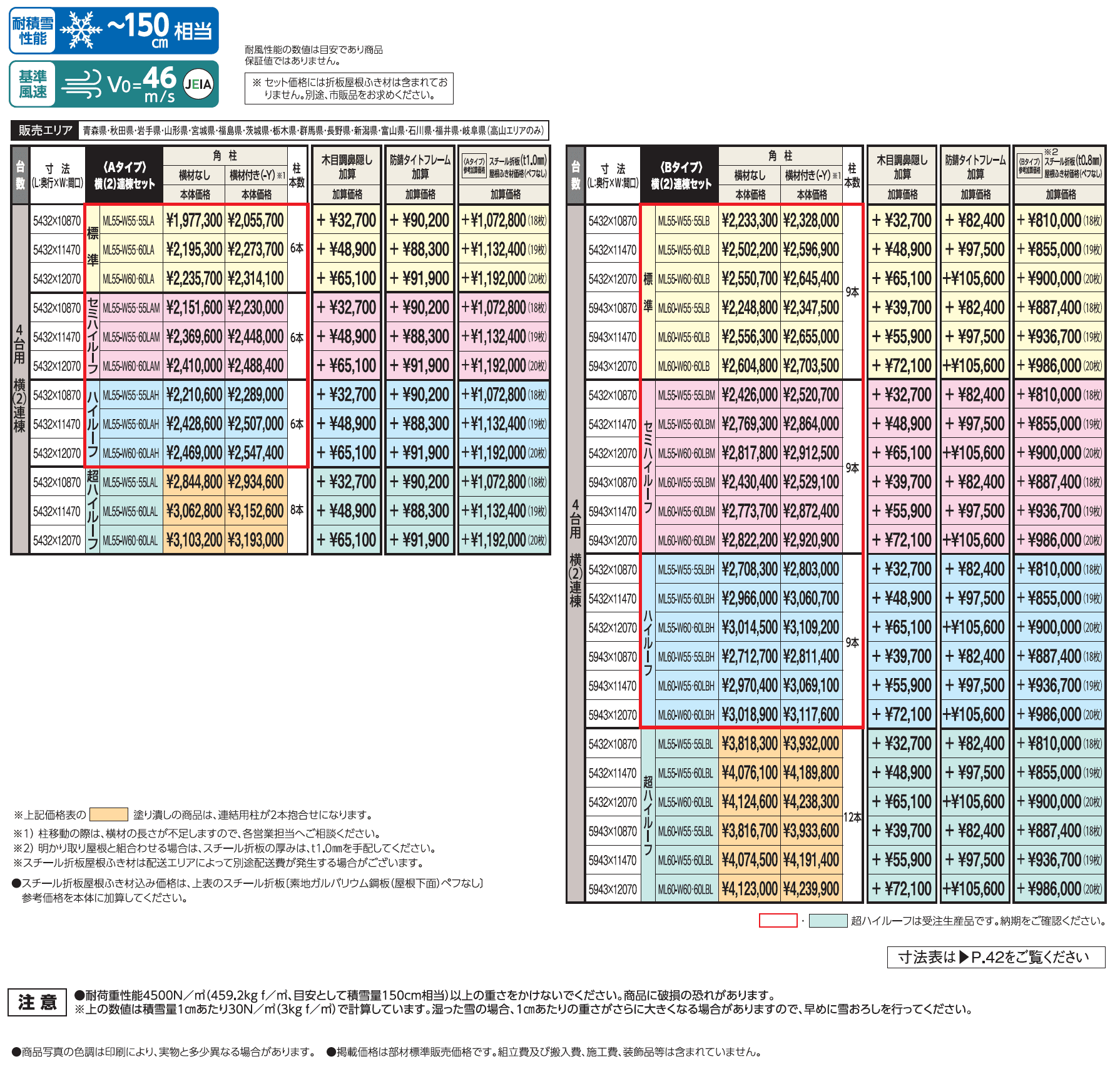 SSポートGⅢ 積雪150cm Aタイプ・Bタイプ横(2)連棟セット/4台用_価格_1