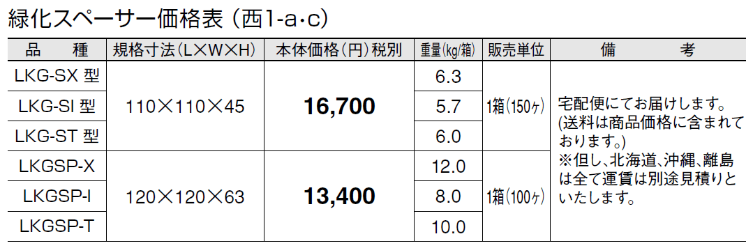 緑化スペーサー【2024年版】_価格_3