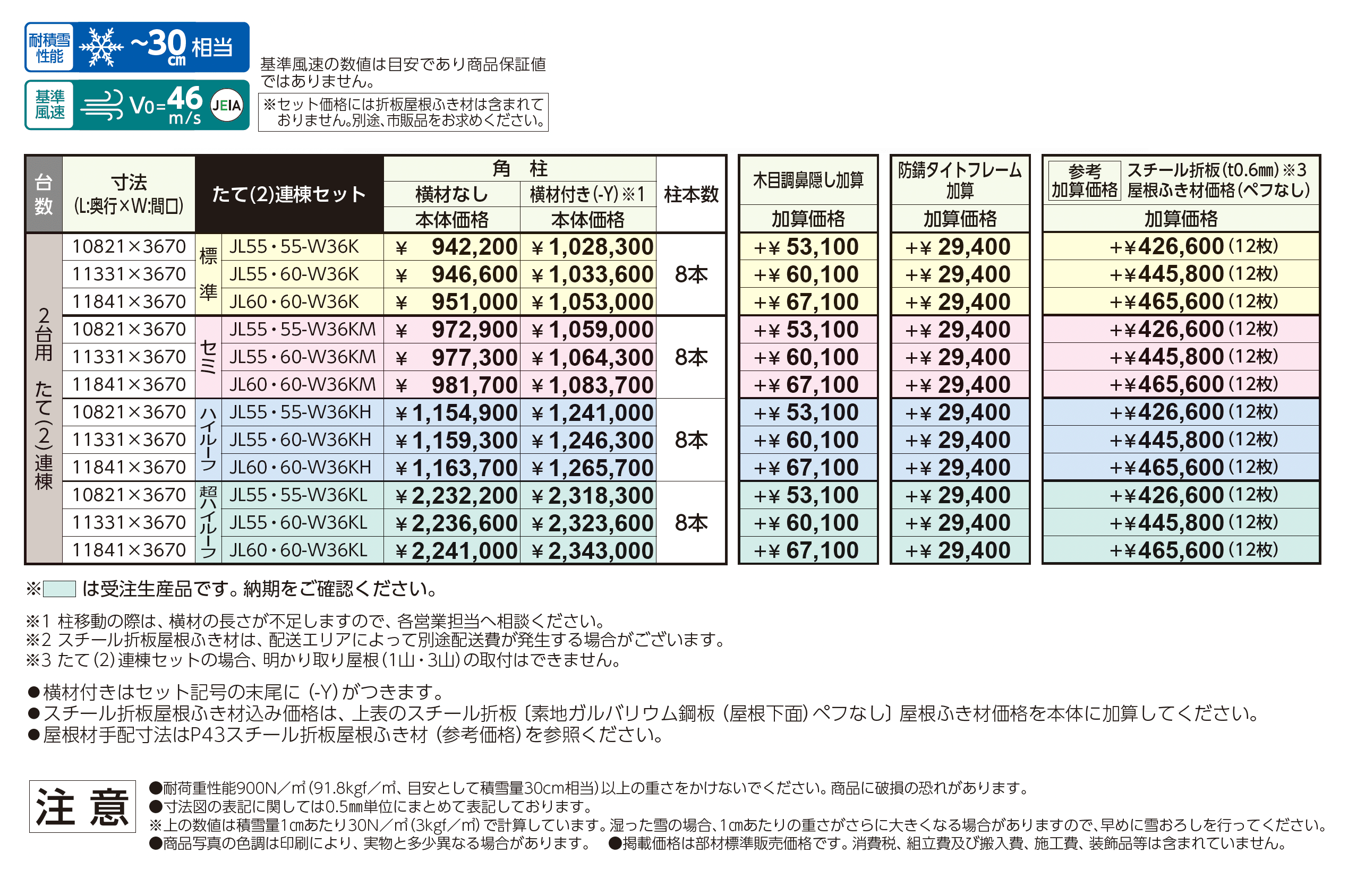 ゆき盛くんⅢ・耐風くんⅢ light 積雪30cm仕様 たて(2)連棟セット/2台用_価格_1