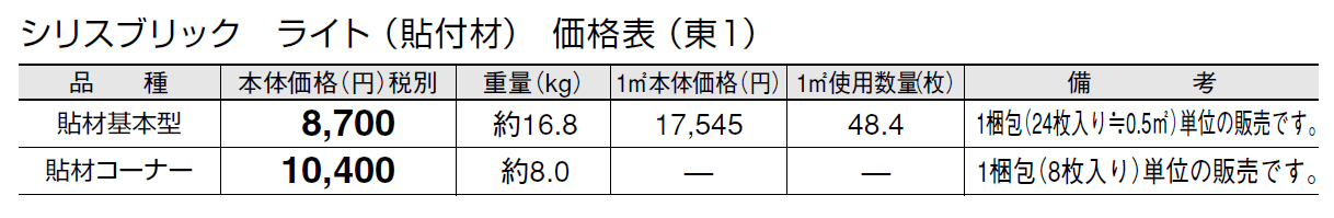 シリスブリック ライト(貼付材)【2024年版】_価格_1