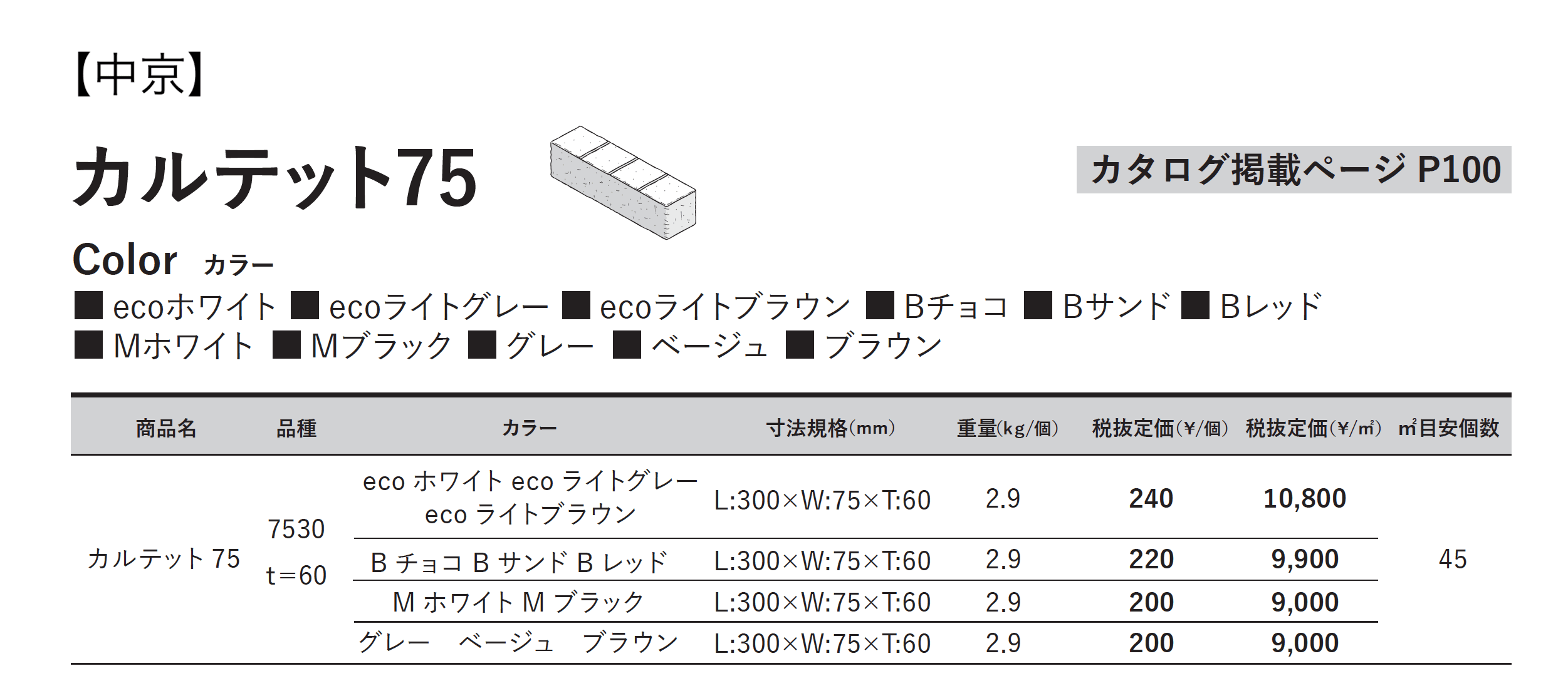 カルテット 75_価格_3