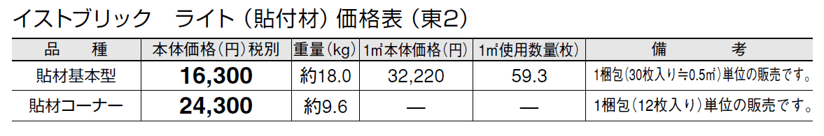 イストブリック ライト(貼付材)【2024年版】_価格_2