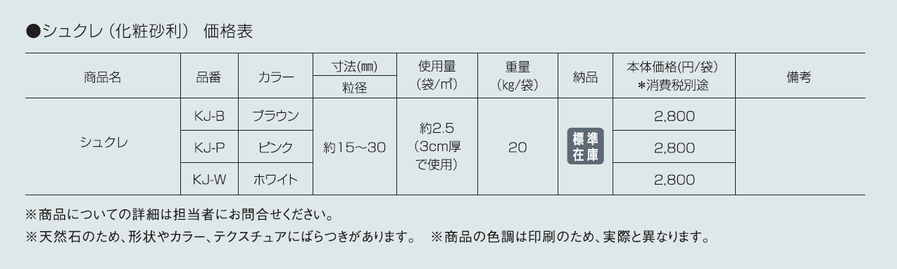 シュクレ(化粧砂利)【2024年版】_価格_1