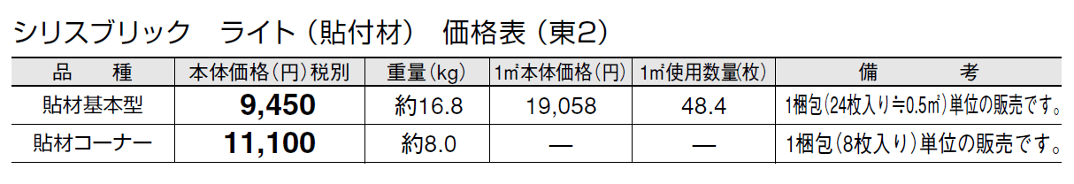 シリスブリック ライト(貼付材)【2024年版】_価格_2